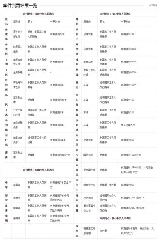 沾满泥水的足球，它从来没有干净过