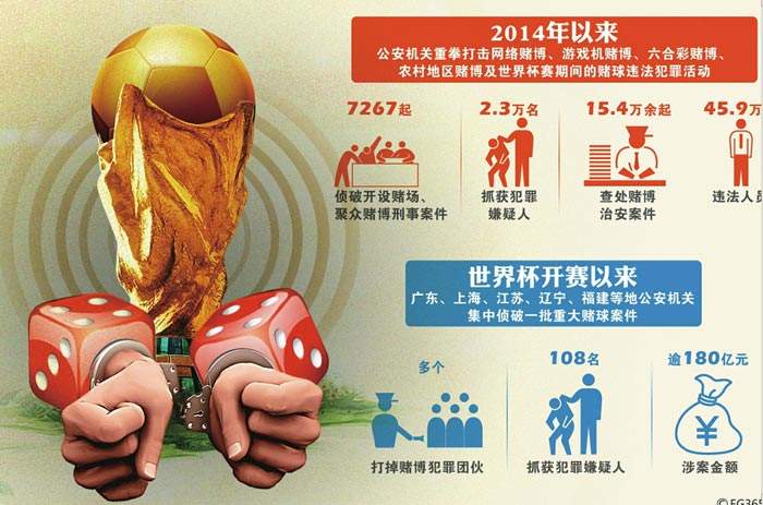 沾满泥水的足球，它从来没有干净过